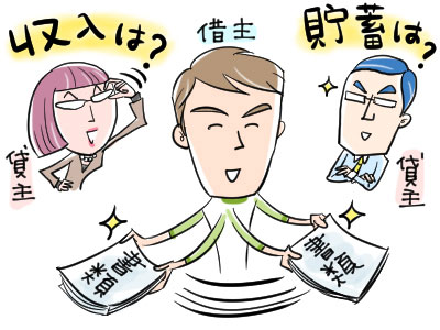 自社ローンを利用する上での保証人編 自動車自社ローン販売 カーマッチ八王子市片倉店