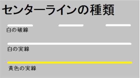 センターライン 中央線 のあれこれ 自動車自社ローン販売 カーマッチ八王子市片倉店